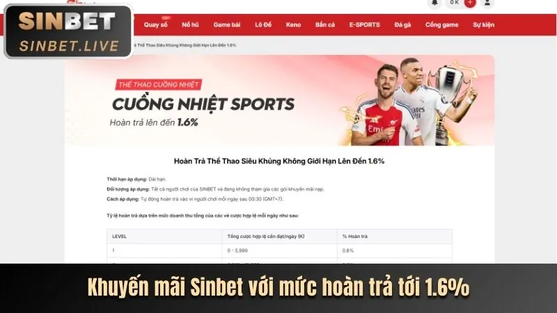 Bước 2: Chọn sảnh Nổ Hũ yêu thích
